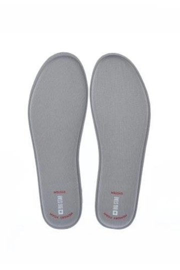 Grau Einlegesohlen für...