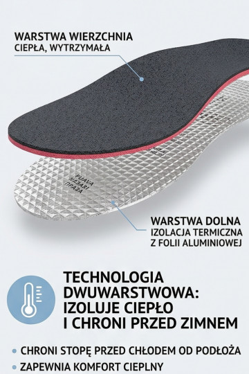 Corbby ALU BLACK Dreischichtige Einlegesohlen mit Aluminiumfolie 2