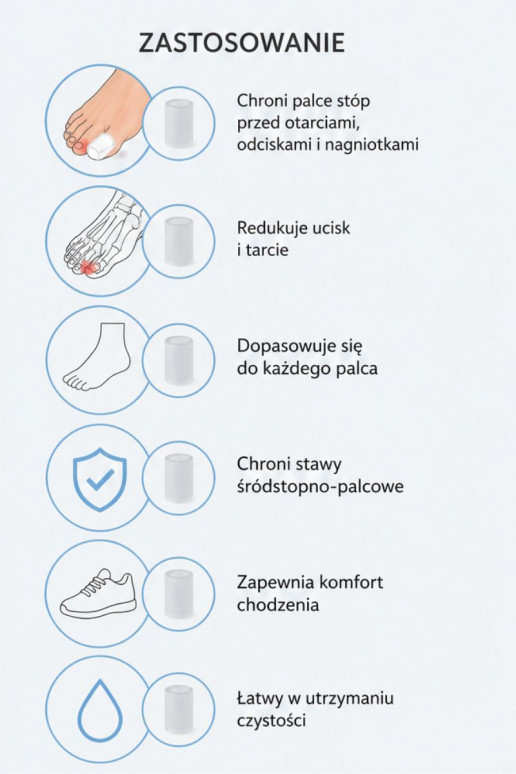 CORBBY Gel-Fingerschutz