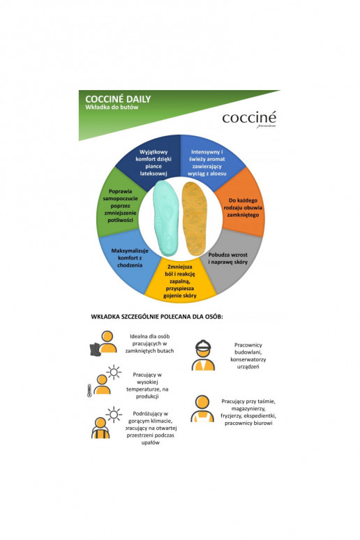 Coccine Einlegesohlen ALOE VERA Coccine Einlegesohlen ALOE VERA