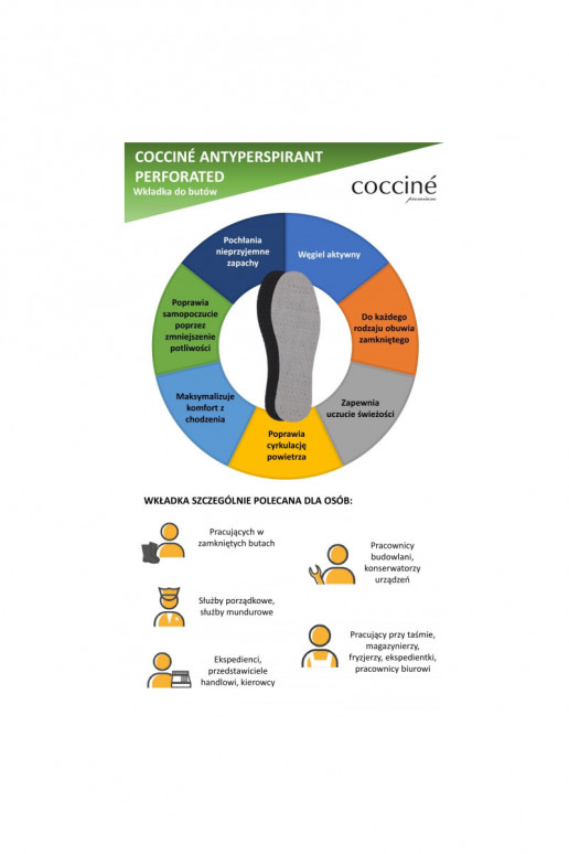 Coccine-Einlegesohlen mit Aktivkohle