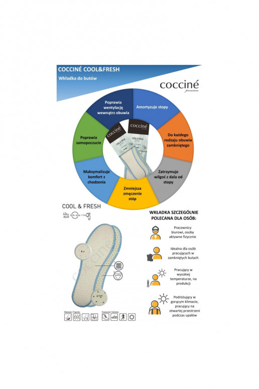 Coccine Einlegesohlen Cool Fresh Suche Stopy Coccine Einlegesohlen Cool Fresh Suche Stopy