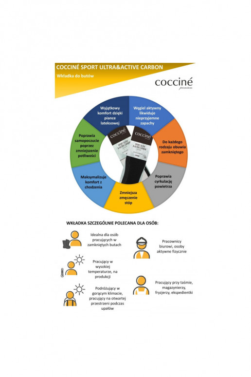 Coccine Einlegesohlen mit Aktivkohle Sport Ultra mit Aktivkohle Coccine Einlegesohlen mit Aktivkohle Sport Ultra mit Aktivkohle