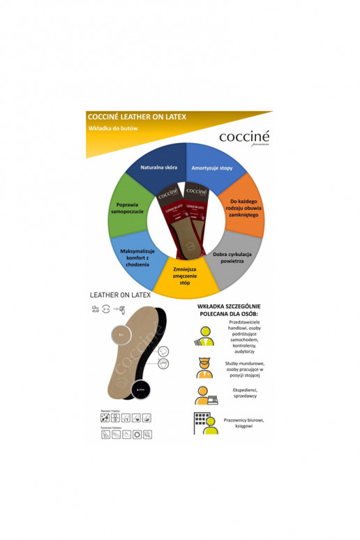 Coccine-Leder auf Latexschaum-Einlegesohlen