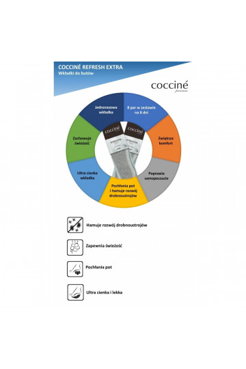 Coccine Refresh Extra Einlegesohlen 8 Paar 2