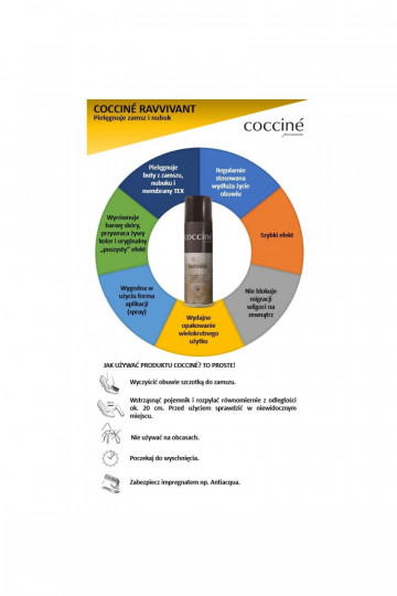 Coccine Ravvivant Spray Regenerating für Wildleder und Nubuk 2