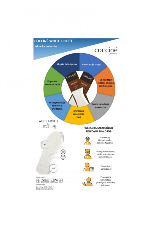 Einlegesohlen Coccine INhite Frotte BaumZuollfrottee auf Latexschaum 34-41 Einlegesohlen Coccine INhite Frotte BaumZuollfrottee auf Latexschaum 34-41