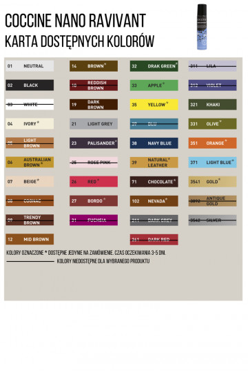 Coccine Pasta INildleder und Nubuk zur Pflege Ermöglichtno Ravvivant 2